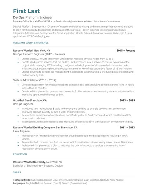 Software Engineer Intern Resume Examples For Resume Worded