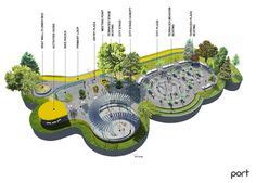 Architecture Drawing, Urban Playground, Playground Design, Architecture Concept Diagram