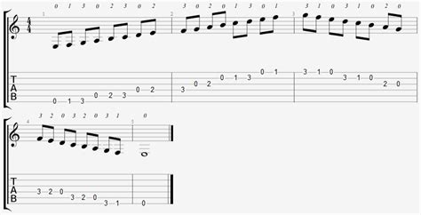 E Phrygian Mode On The Guitar Caged Positions Tabs And Theory