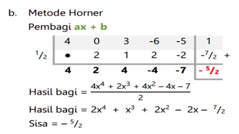 Metode Pembagian Suku Banyak Polinomial Utakatikotak Riset