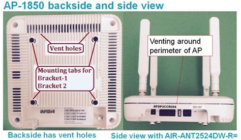 Cisco Aironet Series 1850 Access Point Deployment Guide Cisco