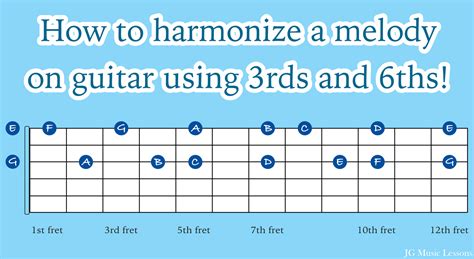 How To Find Harmonies On Guitar Mozart Project