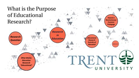 What Is The Purpose Of Education Research By Jeremy Braithwaite On Prezi