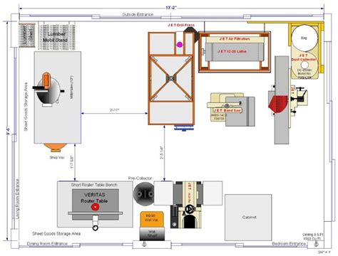 Setting Up a Small Wood Shop?? Advice ... | Layout, Rangement