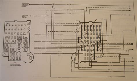 Rv Fuse Block Diagram