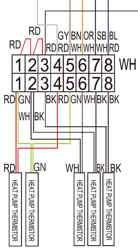 Fl Te Lg Error Codes