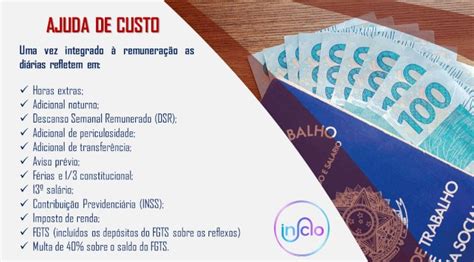 Ajuda De Custo Incide Inss E Fgts