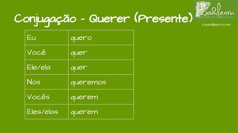 Verbo Querer No Presente Do Indicativo Museumruim Op Nl