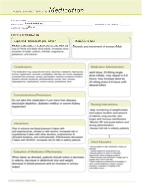 Active Learning Template Medication Furosemide