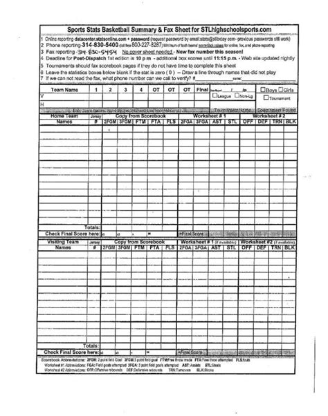 Scouting Report Basketball Template 3 TEMPLATES EXAMPLE TEMPLATES