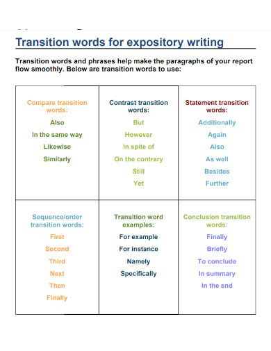 Transition Words Examples Pdf Examples