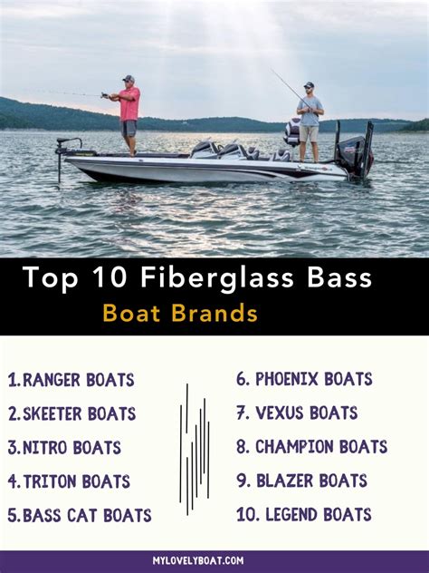 Top 10 Fiberglass Bass Boat Brands Reviewed And Compared