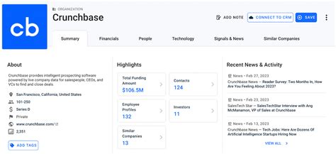 Navigating A Company Profile On Crunchbase Crunchbase Knowledge Center