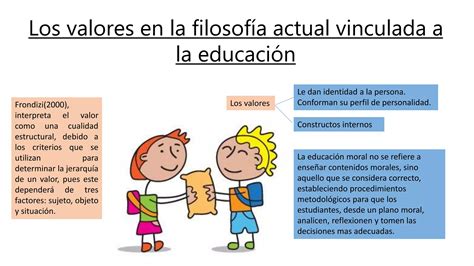 Los Valores Humanistas Ppt