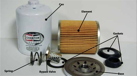 Oil Filter Inspection Aviation Safety