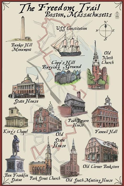 Self Guided Boston Freedom Trail Walking Tour Artofit