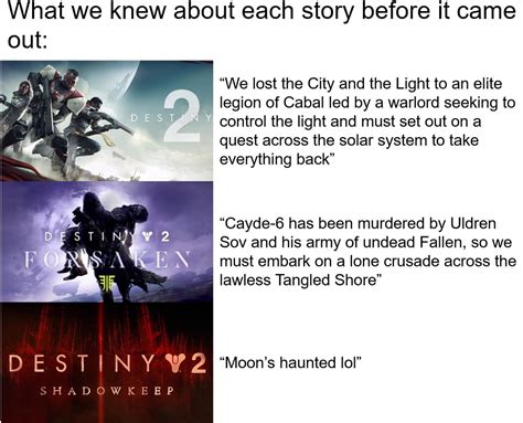 Moon’s haunted : r/destiny2