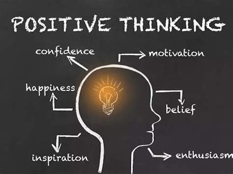 Positive Thinking Techniques for a Positive Life | Weljii