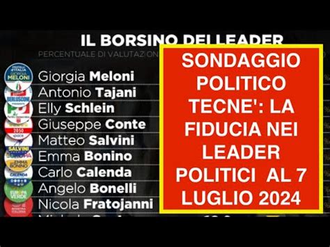 SONDAGGIO POLITICO TECNE LA FIDUCIA NEI LEADER POLITICI AL 7 LUGLIO