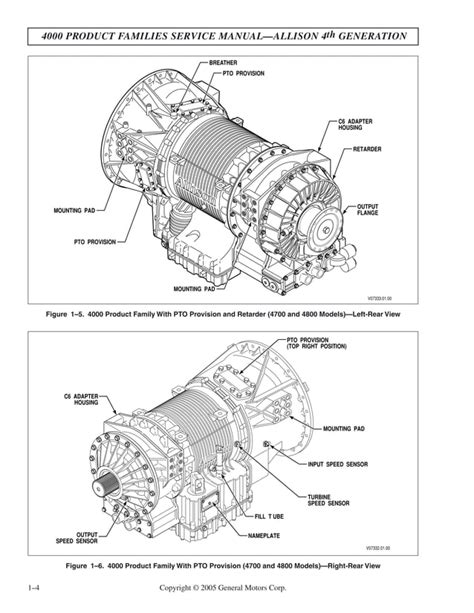 Allison 4500 Rds Service Manual PDF