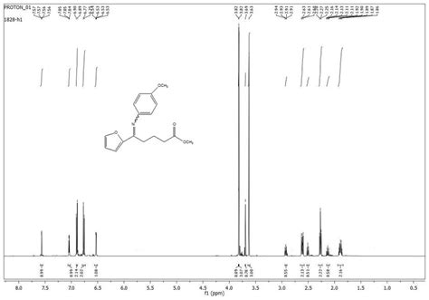 Figure S H Nmr Spectra Of Compound C Mhz Cdcl