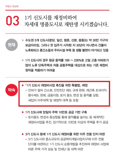 윤석열미터 1년 1기 신도시 재정비사업 촉진을 위한 특별법 → 진행 중