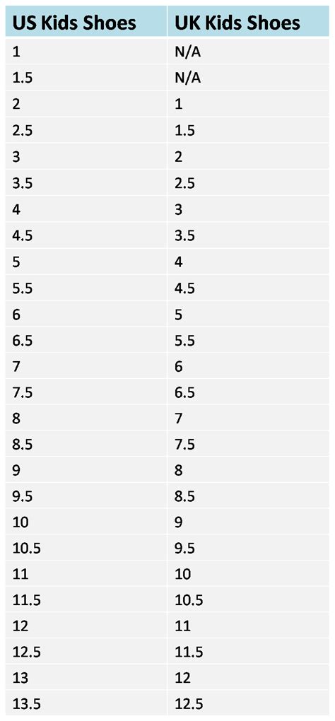 European Size Chart Jeans - Us Uk Clothing And Shoe Size Conversion Charts