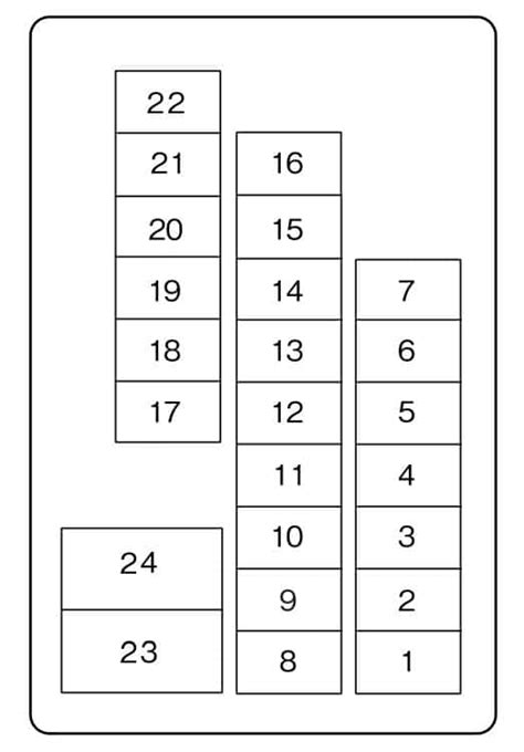 Fuse Box Diagram Mazda CX 50 49 OFF Roongwit Rtaf Mi Th