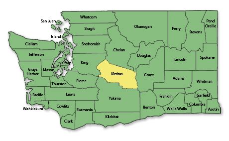 Kittitas County