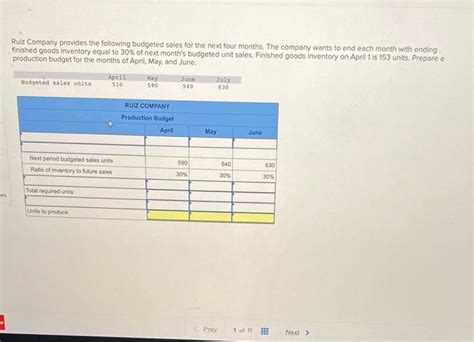 Solved Rulz Company Provides The Following Budgeted Sales Chegg