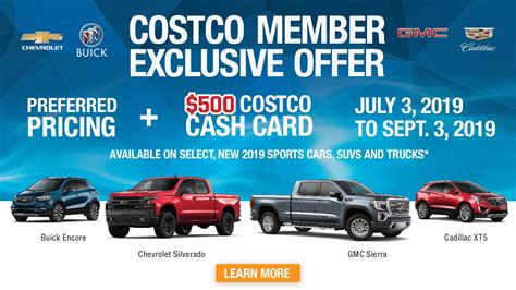 Costco Card Rental Car Insurance – Financial Report