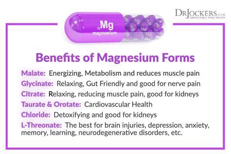 What Is The Best Magnesium Supplement