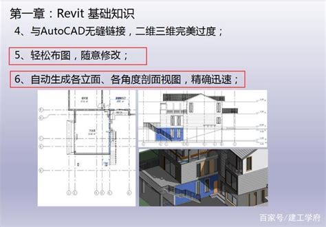 Revit入门教程：轻松学会revit软件的使用技巧