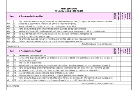 Perfil Sensorial Winnie Dunn En Word Para Imprimir