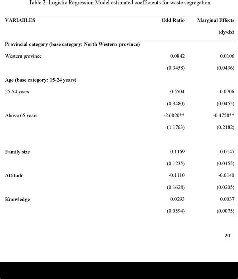 Factors Of 136 6