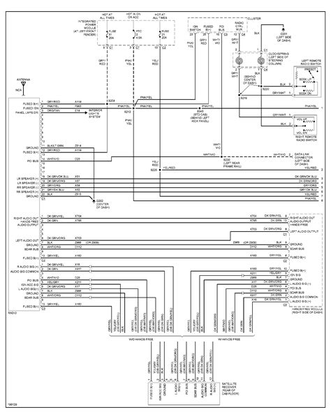 Dodge Ram 1500 Stereo Systems