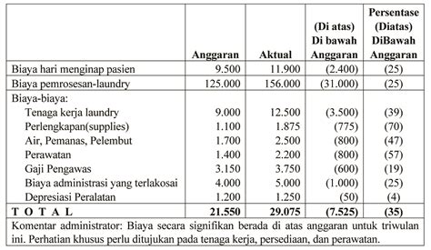 Contoh Tabel Dan Penjelasannya Aneka Macam Contoh Images