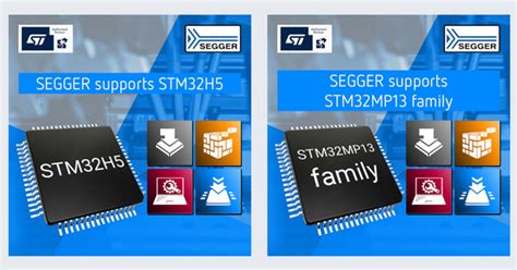 Unterst Tzung F R Neue Stm Mikrocontroller Entwicklungstools