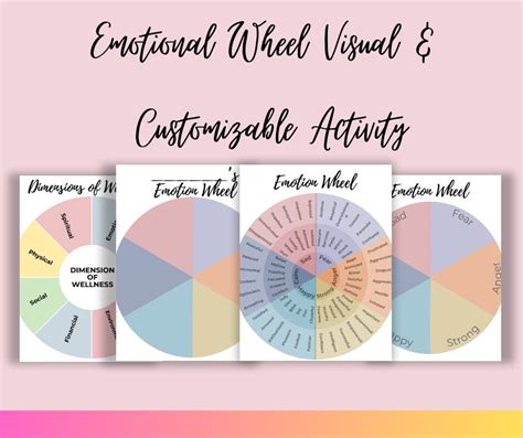 Printable Emotion Wheel Poster/customizable Activity - Etsy