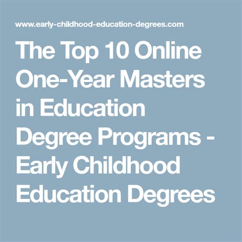 The Top 10 Online One Year Masters In Education Degree Programs Early