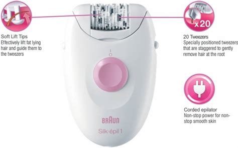 Braun Se Silk Epil Epilator Power Operated Sensitive Cap