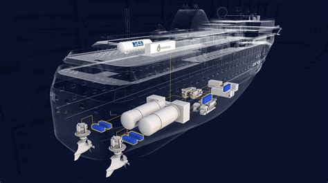 Havyard Taking Next Step In Hydrogen System For Large Ships With Fuel