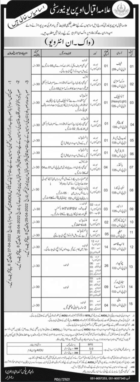 Carpenter Jobs In Allama Iqbal Open University Aiou Talabilm