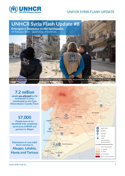 Document Unhcr Syria Emergency Response To Earthquake Flash Update 8