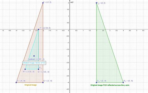 Graph Fgh With Vertices F−2 2 G−2−4 And H−4−4 And Its Image After The Similarity