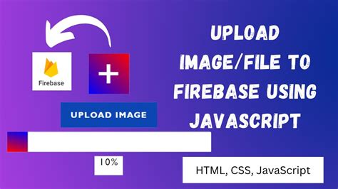 Upload Image To Firebase Javascript Firebase Storage File Upload To