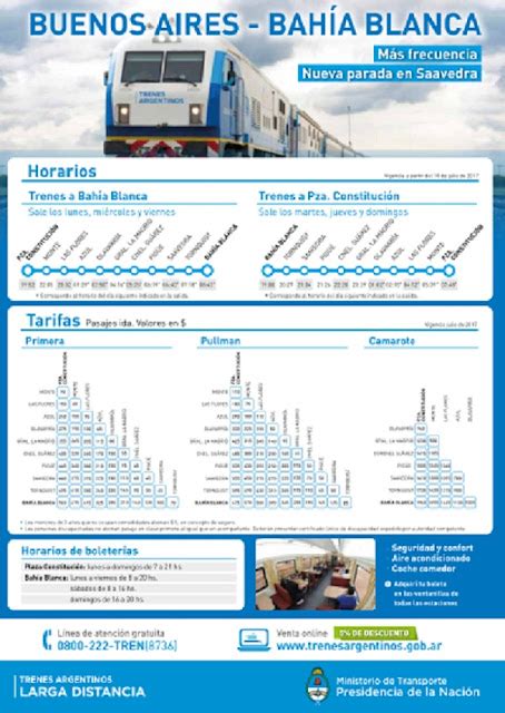 CRÓNICA FERROVIARIA Línea Roca Aumento de servicios y paradas