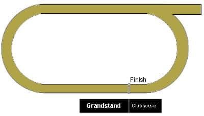 Oaklawn Park Race Track