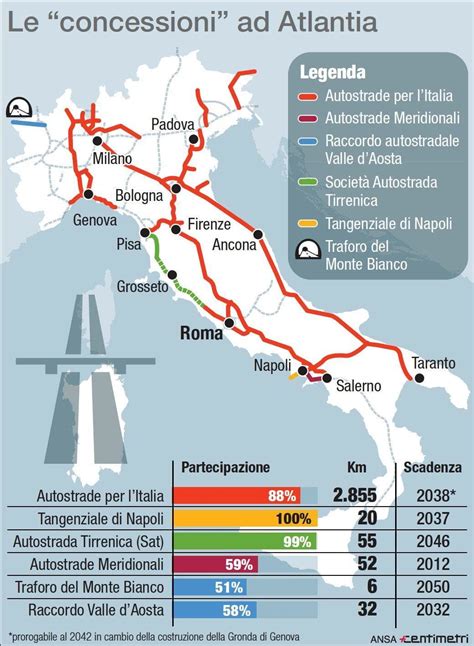 Autostrade Per L'italia - Autostrade Per L Italia Esenzione Del Pedaggio Per Il Personale ...