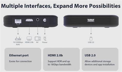 Zte Zxv10 B866v2k Is A Certified 4k Av1 Streaming Box